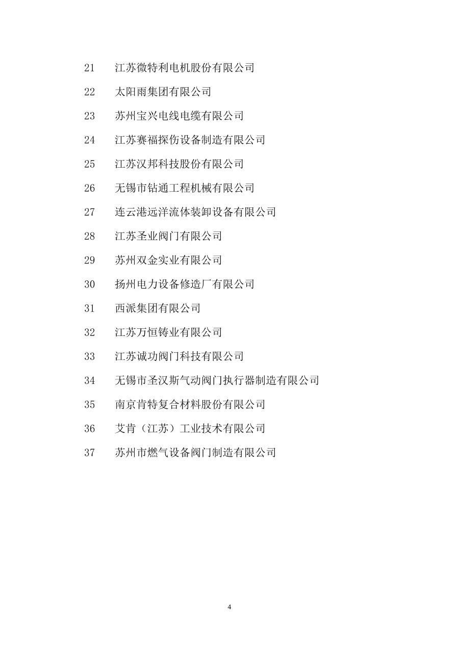 关于表彰全省机械行业创新型先进企业的决定 第4张