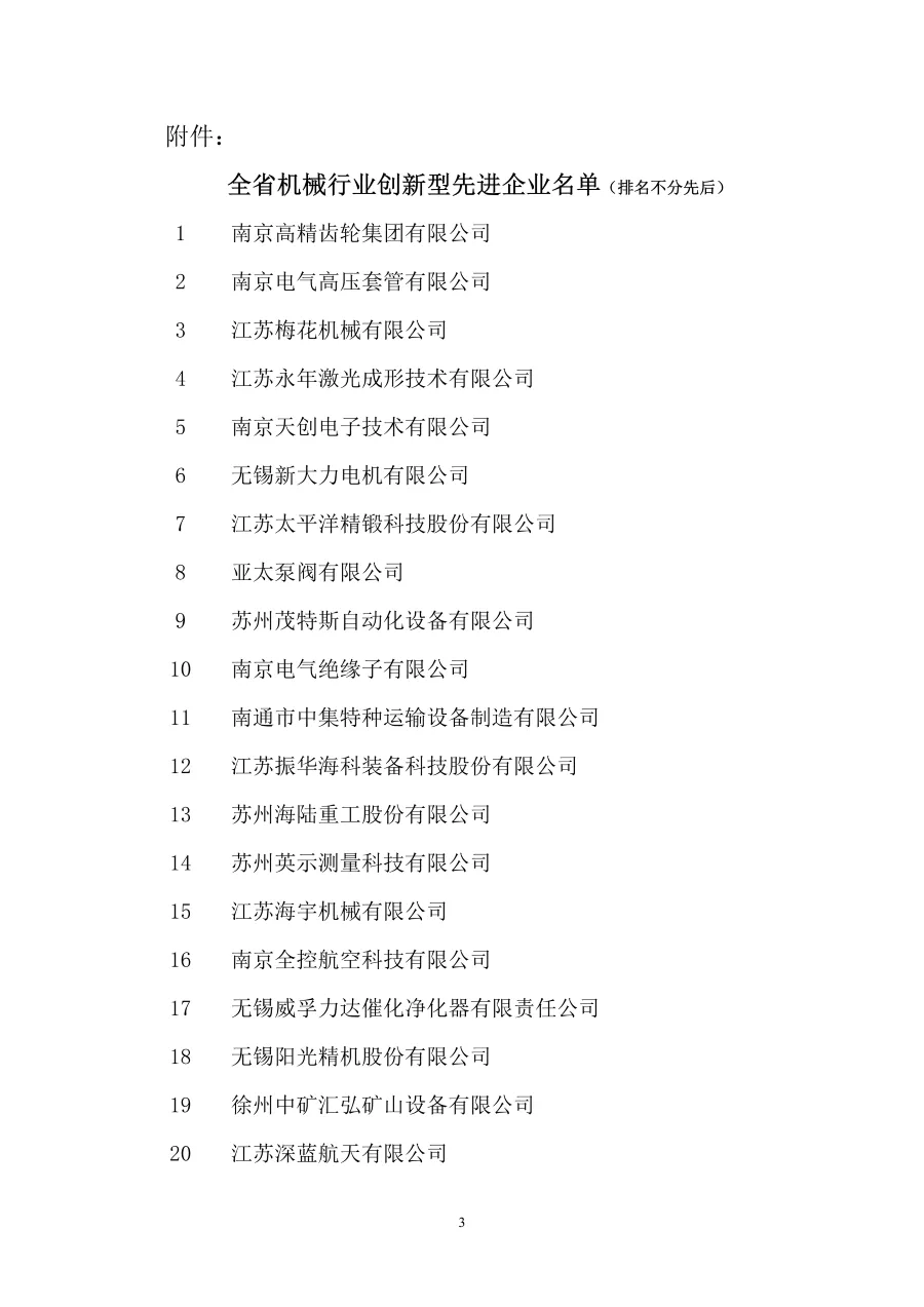 关于表彰全省机械行业创新型先进企业的决定 第3张