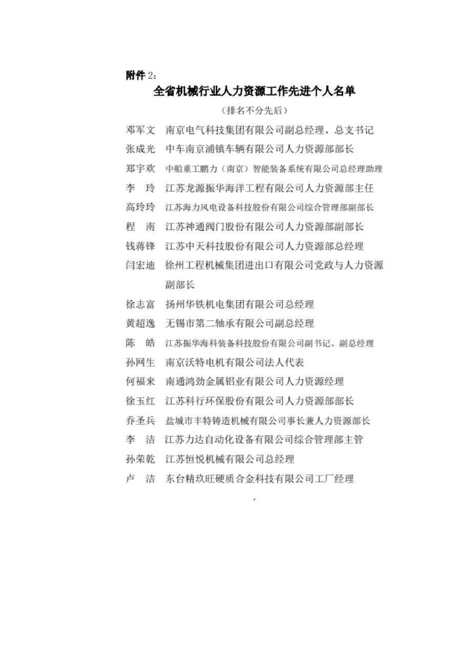 关于表彰全省机械行业人力资源工作先进单位和先进个人的决定 第4张