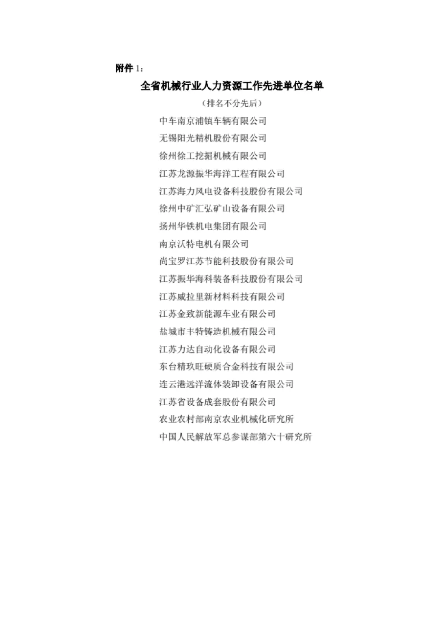 关于表彰全省机械行业人力资源工作先进单位和先进个人的决定 第3张